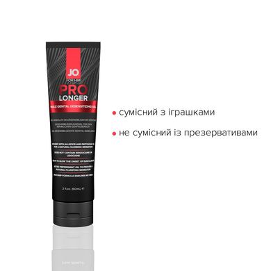 Пролонгирующий гель System JO Prolonger Gel (60 мл)