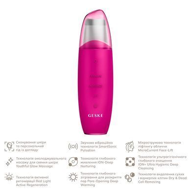 Мікрострумовий скрабер для шкіри та усунення чорних точок GESKE MicroCurrent Skin Scrubber&Blackhead Remover 9в1 magenta