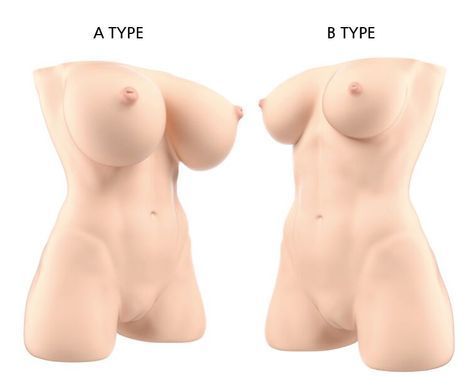 Мастурбатор-торс Naked Factory JESSICA A TYPE, великі груди, дуже реалістичний, наскрізний