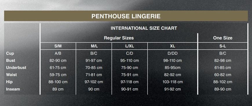 Комплект сорочка в стиле 60-х и трусики с доступом Penthouse - Libido Boost White S/M