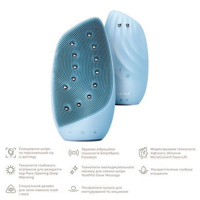 Очищувальна щітка для обличчя GESKE Sonic Thermo Facial Brush&Face-Lifter 8в1 aquamarine