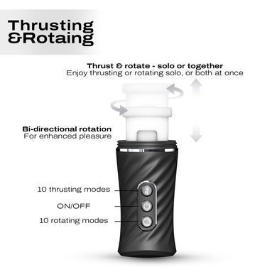 Автоматический мастурбатор Dorcel THRUST BLOW PRO