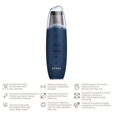 Мікрострумовий скрабер для шкіри та усунення чорних точок GESKE MicroCurrent Skin Scrubber&Blackhead Remover 9в1 midnight