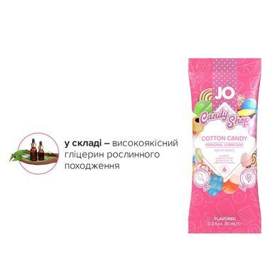 Пробник JO H2O - Cotton Candy (10 мл)