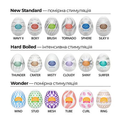 Набір мастурбаторів-яєць Tenga Egg Wonder Pack (6 яєць)