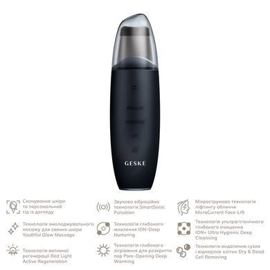Мікрострумовий скрабер для шкіри та усунення чорних точок GESKE MicroCurrent Skin Scrubber&Blackhead Remover 9в1 black