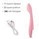 Стимулятор клитора и точки G Svakom Keri Pale Pink