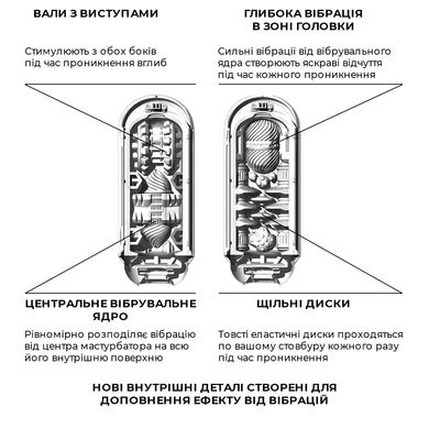 Мастурбатор Tenga Flip Zero Electronic Vibration White, изменяемая интенсивность, раскладной