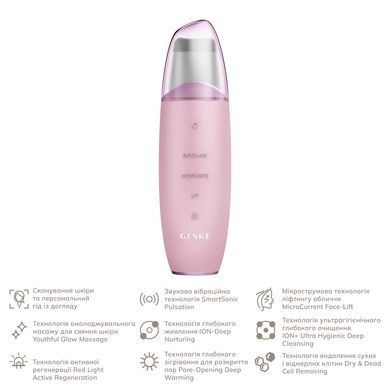Мікрострумовий скрабер для шкіри та усунення чорних точок GESKE MicroCurrent Skin Scrubber&Blackhead Remover 9в1 pink