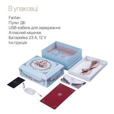 Смартвибратор для пар Zalo &mdash; Fanfan set Royal Blue, пульт ДУ