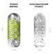 Мастурбатор Tenga Spinner 03 Shell с упругой стимулирующей спиралью внутри