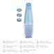 Очищуючий засіб для обличчя GESKE Aqua-Stream Face Cleanser 8в1 aquamarine