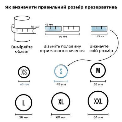 Презерватив Satisfyer Premium Condoms 49 мм 1 шт