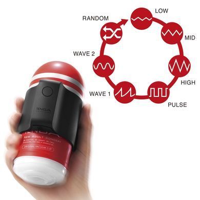 Вибронасадка Tenga CUP VIBRATOR, 7 режимов, 2 мастурбатора&nbsp;в&nbsp;комплекте