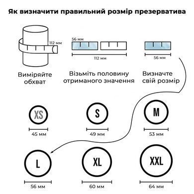 Презерватив Satisfyer Premium Condoms 56 мм 1 шт