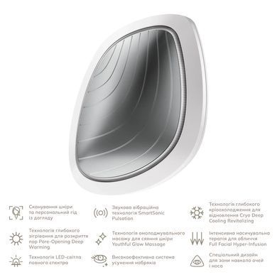 Ультразвукова маска тепло та холод GESKE Sonic Warm&Cool Mask 9в1 white