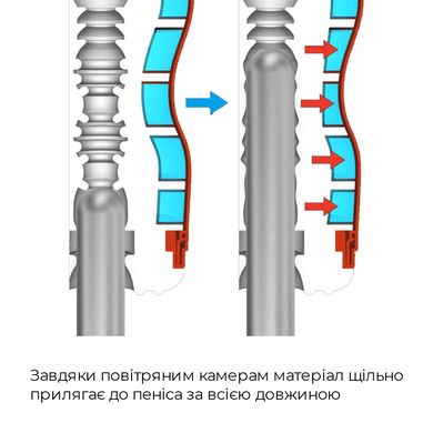 Мастурбатор Tenga Air-Tech Strong, более высокая аэростимуляция и всасывающий эффект