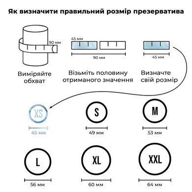 Набор презервативов Satisfyer Premium Condoms XS (45 мм) 100 шт