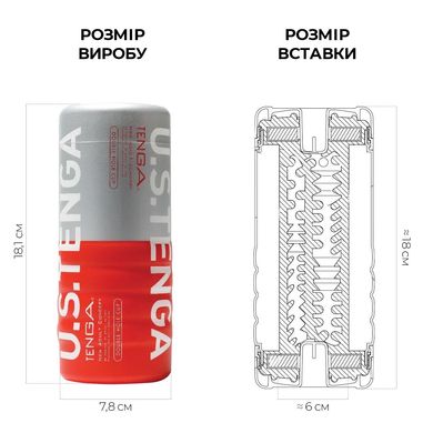 Мастурбатор Tenga US Double Hole Cup (двусторонний большой) с двумя независимыми каналами