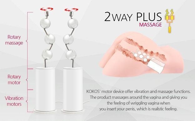 Мастурбатор Kokos Hera Hip Real 2WayPlus с вибрацией и массажем