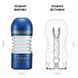 Мастурбатор Tenga Premium Rolling Head Cup з інтенсивною стимуляцією головки