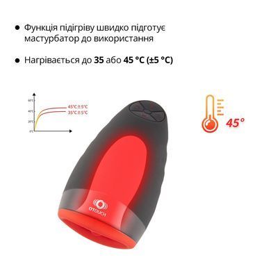 Премиальный мастурбатор Otouch CHIVEN 2, вибрирующий язычок, 6 режимов работы, подогрев