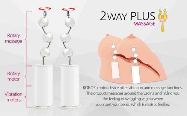 Мастурбатор Kokos Juilana Breast Deluxe
