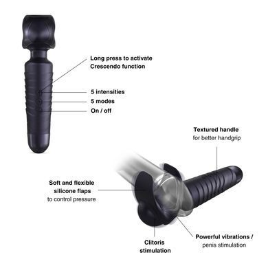 Мастурбатор-вибромассажер Manwan MAN.WAND EVO Black Plum, отлично для пар, виброминет