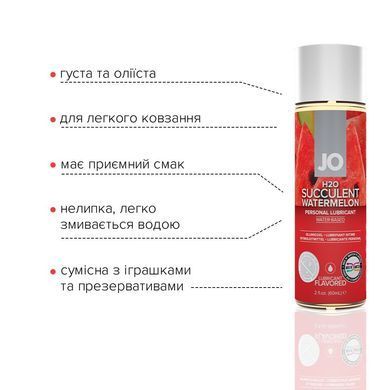 Смазка на водной основе JO H2O &mdash; Watermelon (60 мл) без сахара, растительный глицерин