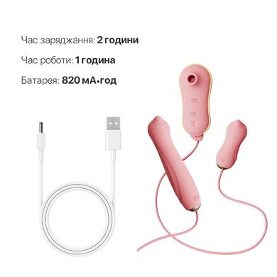 Набір 3в1 Zalo – UNICORN Set Pink, віброяйце, пульсатор, вакуумний стимулятор