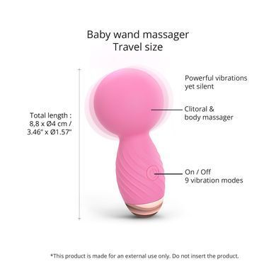 Мини-вибромассажер Love To Love Itsy Bitsy &ndash; Pink Passion