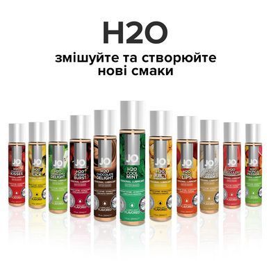 Смазка на водной основе JO H2O &mdash; Cool Mint (30 мл) без сахара, растительный глицерин
