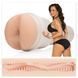 Мастурбатор Fleshlight Girls: Lisa Ann Savage
