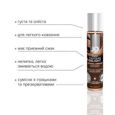 Смазка на водной основе JO H2O &mdash; Chocolate Delight (30 мл) без сахара, растительный глицерин