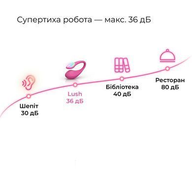 Смарт-віброяйце Lovense Lush 4, дуже потужне, швидке заряджання, LED-підсвічування