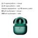 Ерекційне смарт-віброкільце Zalo Apis Turquoise Green, до 4 годин роботи, зарядний кейс