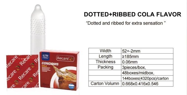 Презервативы Recare Cola Dotted&Ribbed Condoms 3 шт, с пупырышками и ребрами, аромат: Кола