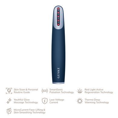 Пристрій для зміцнення і тонізації шкіри обличчя GESKE Skin Firming Wand 7в1 midnight