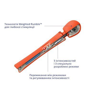 Вібромасажер Fun Factory VIM Vibrating Wand sunrise orange, суперпотужний та легкий, до 6 годин роботи