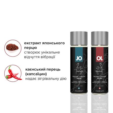 Комплект смазок для пар System JO 2-TO-TANGO LUBRICANT COUPLES KIT