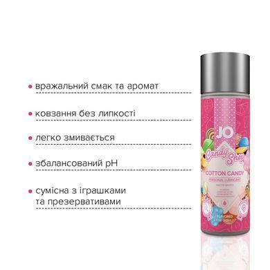 Лубрикант на водной основе JO H2O &mdash; Candy Shop &mdash; Cotton Candy (60 мл) без сахара и парабенов