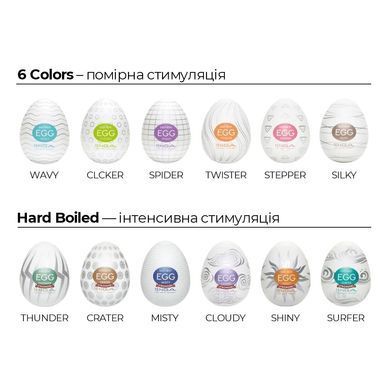 Мастурбатор-яйце Tenga Egg Wavy II Cool з подвійним хвилястим рельєфом та охолоджувальним ефектом