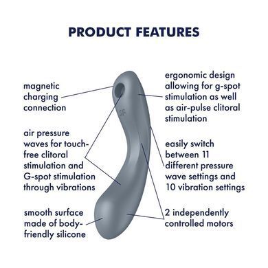 Вакуумный стимулятор с вибрацией Satisfyer Curvy Trinity 1 Bluegrey, игрушка 3в1
