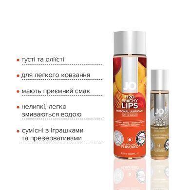 Комплект JO GWP &mdash; Peaches & Cream &mdash; Peachy Lips 120 мл & H2O Vanilla 30 мл