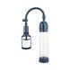 Вакуумная помпа для пениса Boners Penispump With Pressure Gauge