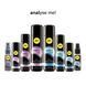 Расслабляющий анальный гель pjur analyse me! Serum 20 мл, создает пленку, концентрированный