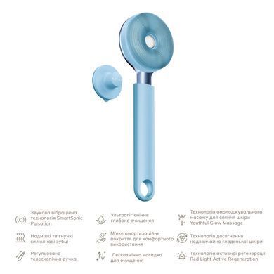 Звукова світлодіодна щітка для всього тіла GESKE Sonic LED Full-Body Brush&Intensive Exfoliator 9в1 aquamarine