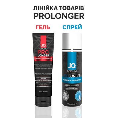 Пролонгирующий спрей System JO Prolonger Spray with Benzocaine (60 мл) не содержит минеральных масел